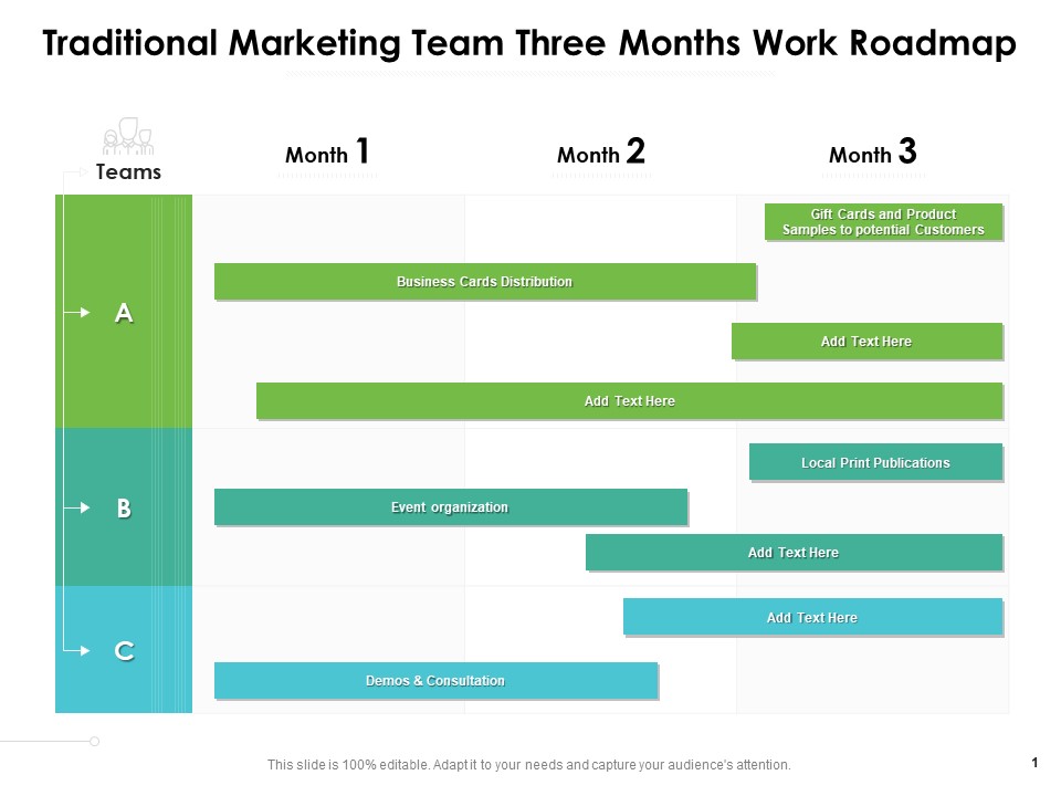 Traditional Marketing Team Three Months Work Roadmap Template