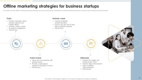 Traditional Marketing Techniques To Enhance Business Sales Ppt PowerPoint Presentation Complete Deck With Slides