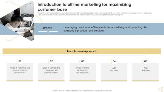 Traditional Marketing Techniques To Enhance Business Sales Ppt PowerPoint Presentation Complete Deck With Slides