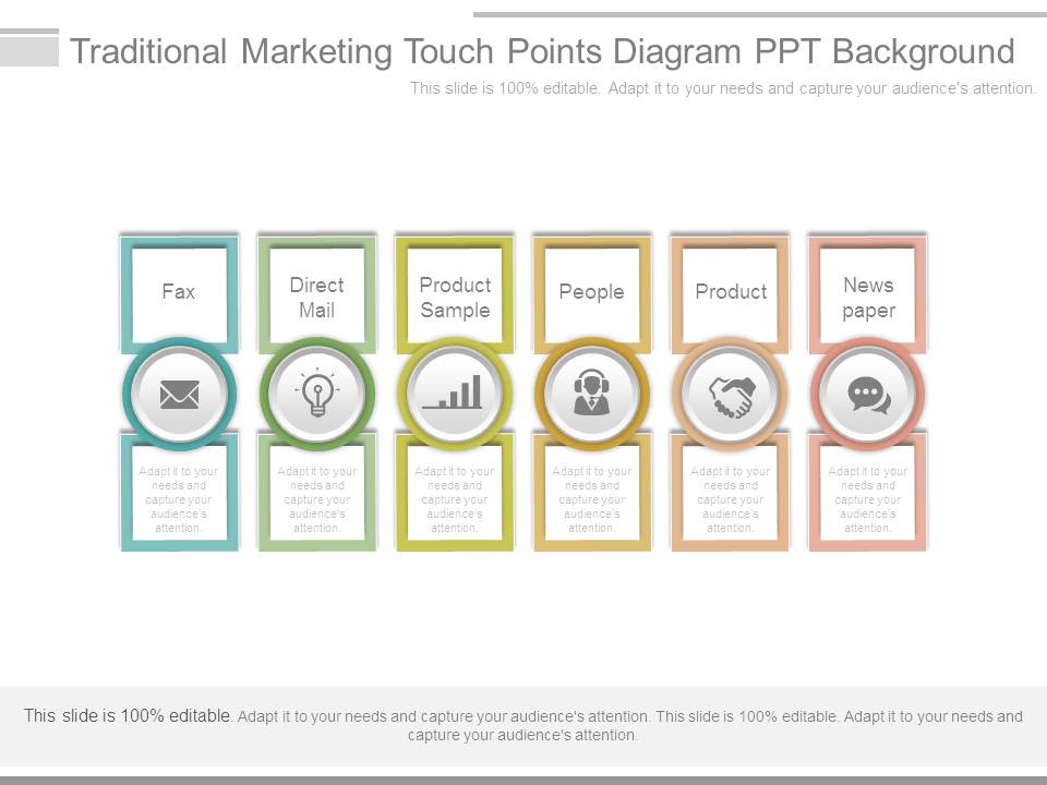 Traditional Marketing Touch Points Diagram Ppt Background