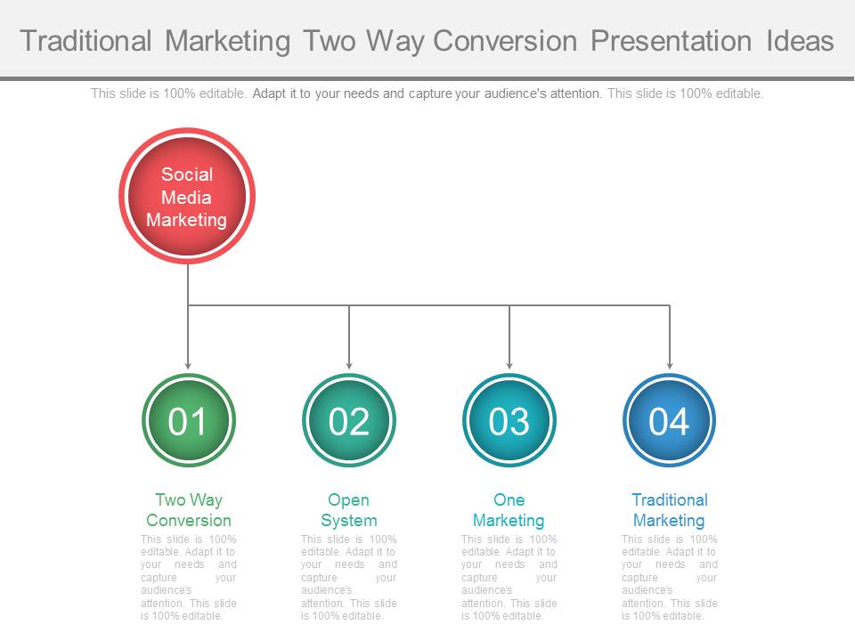 Traditional Marketing Two Way Conversion Presentation Ideas Ppt Slides