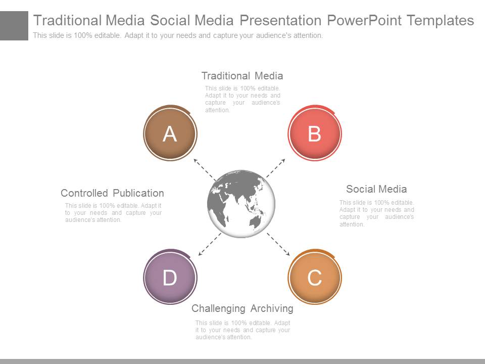 Traditional Media Social Media Presentation PowerPoint Templates
