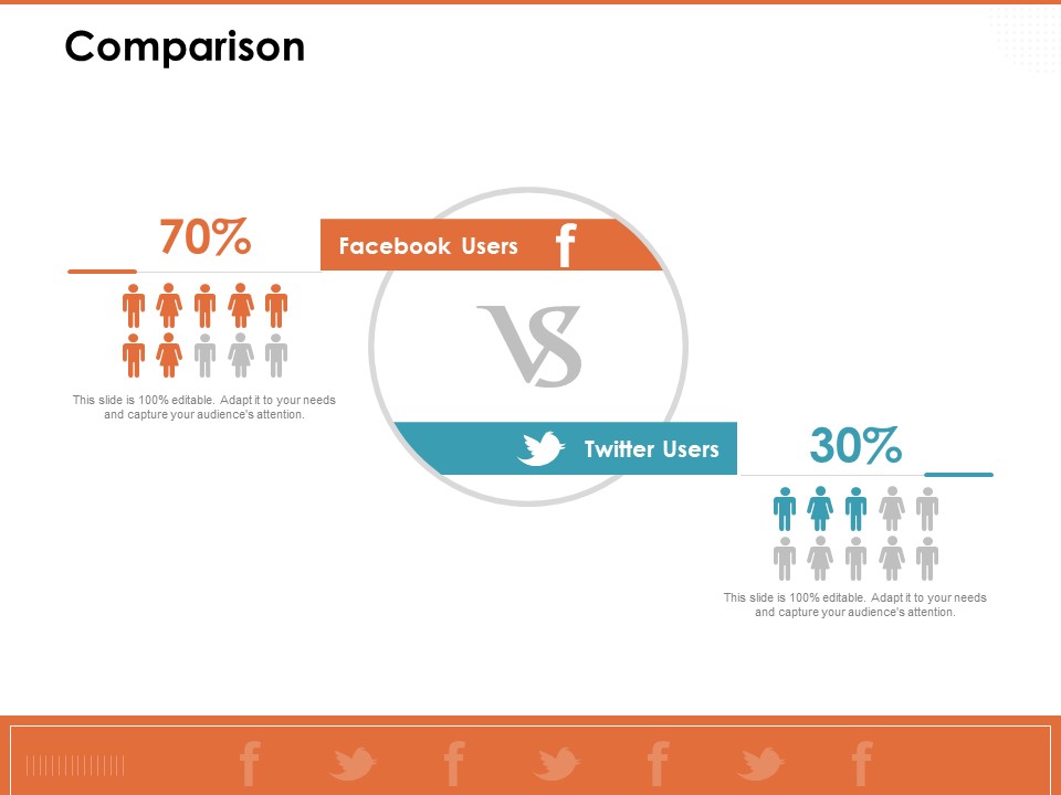Train Employees Health Safety Comparison Ppt Model Portrait PDF