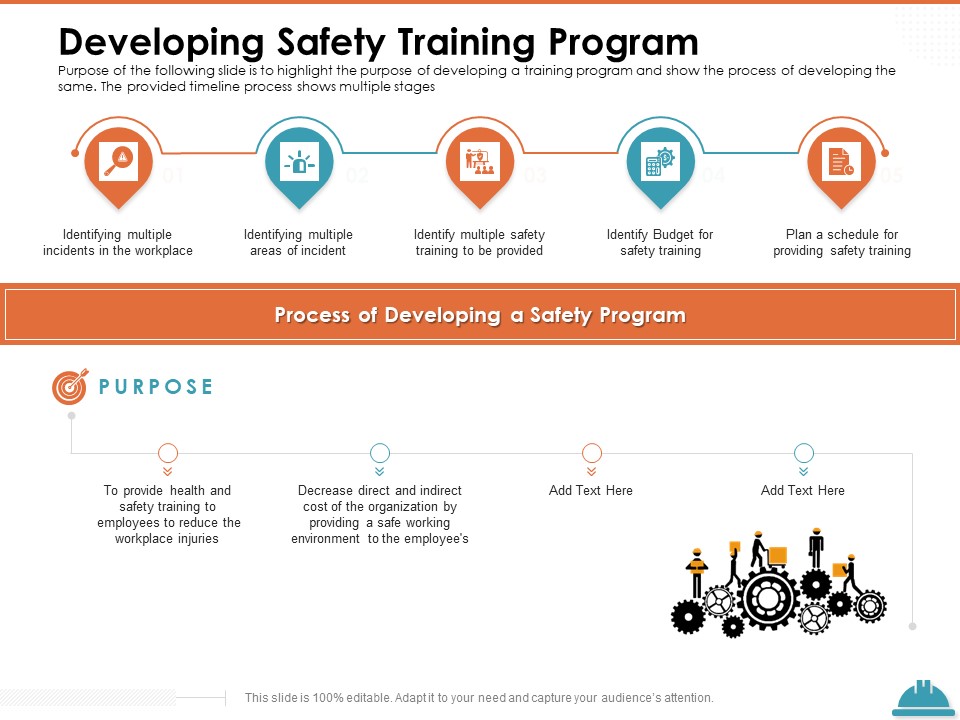 Train Employees Health Safety Developing Safety Training Program Ppt Ideas Design Inspiration PDF