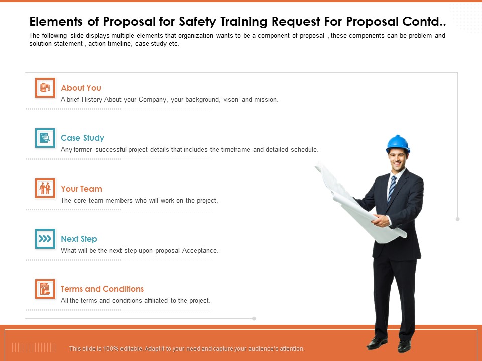 Train Employees Health Safety Elements Of Proposal For Safety Training Request For Proposal Contd Diagrams PDF