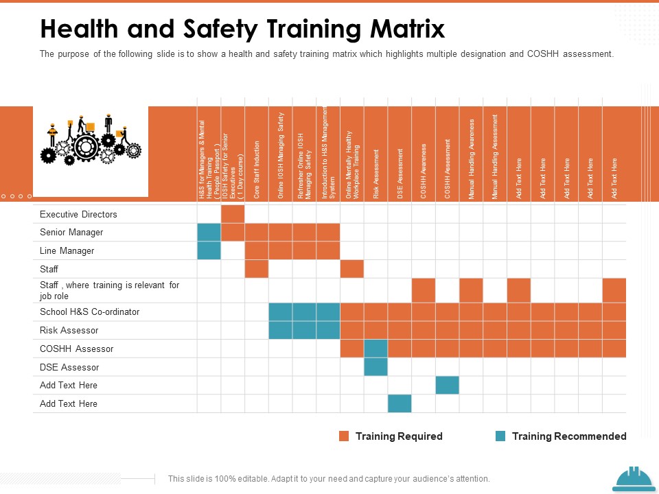 Train Employees Health Safety Health And Safety Training Matrix Ppt Infographics Model PDF