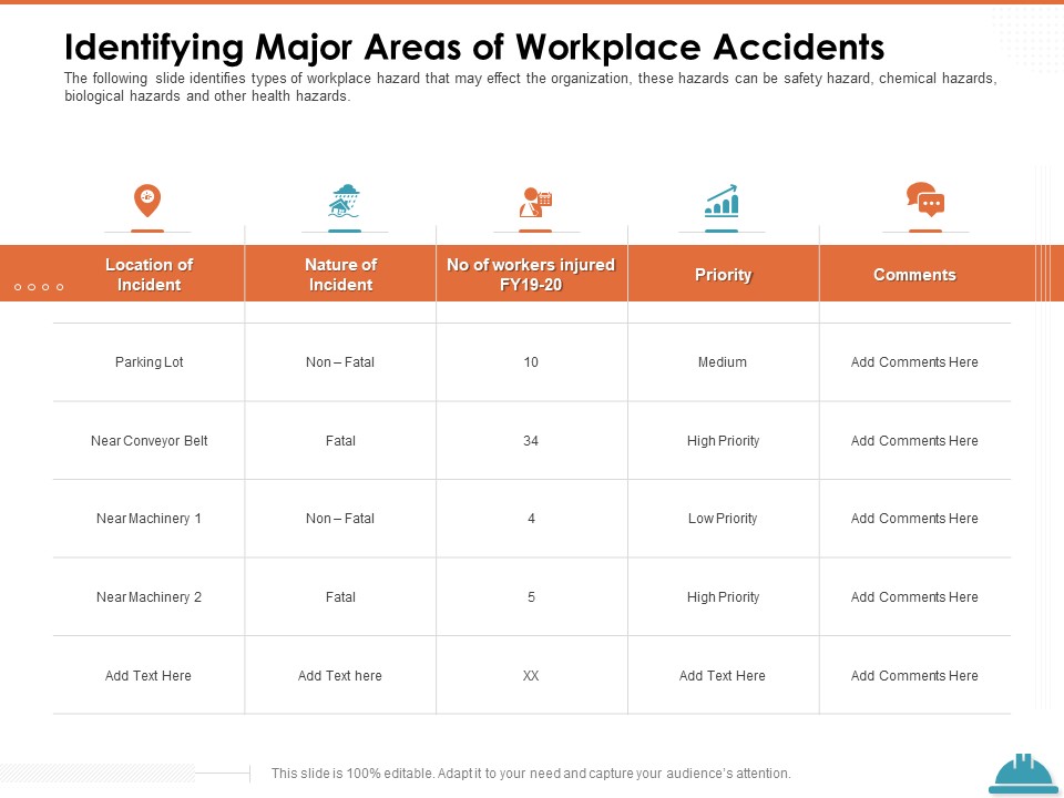 Train Employees Health Safety Identifying Major Areas Of Workplace Accidents Brochure PDF
