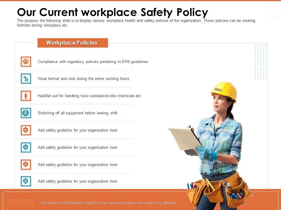 Train Employees Health Safety Our Current Workplace Safety Policy Ppt Styles Show PDF