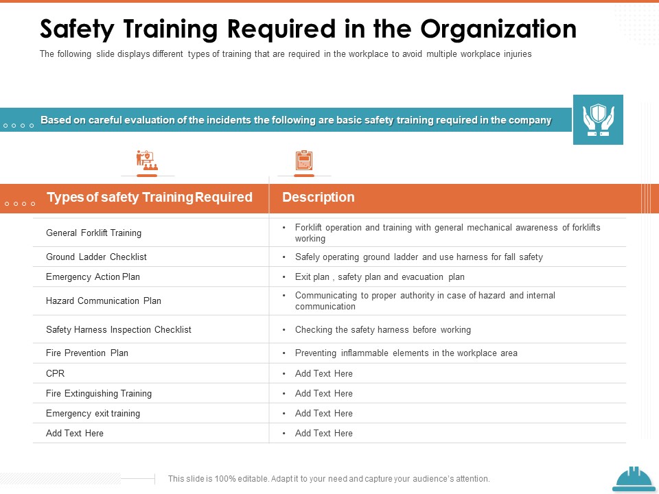 Train Employees Health Safety Safety Training Required In The Organization Sample PDF