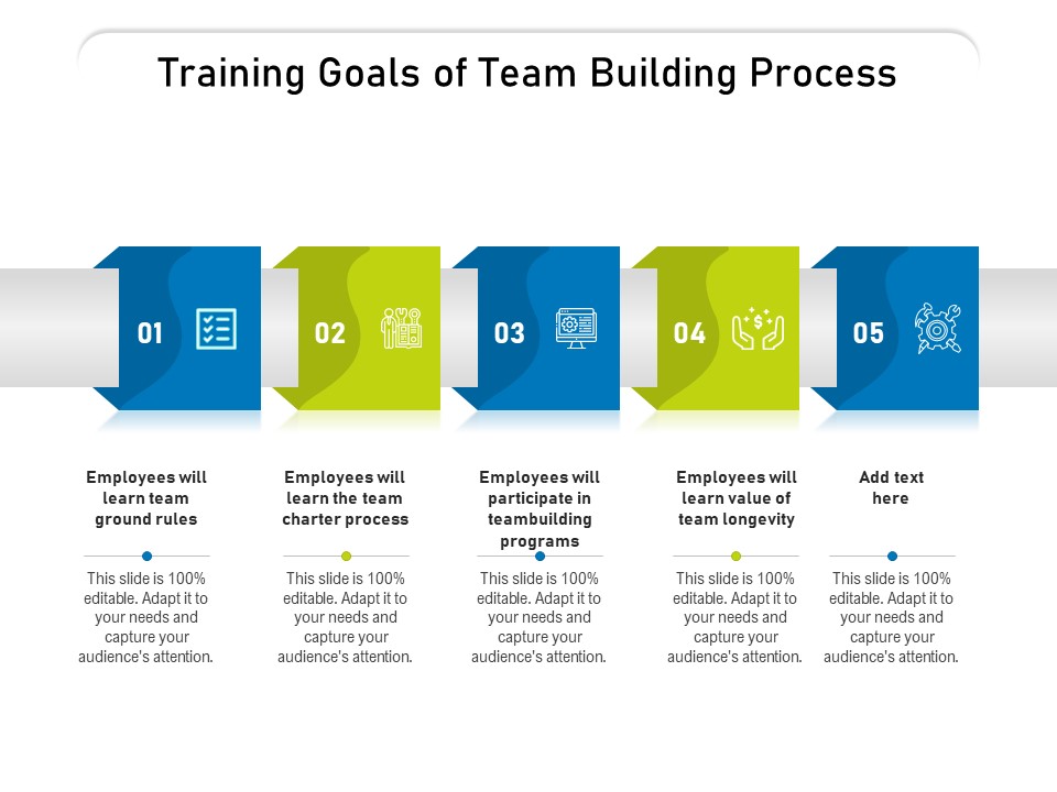 Training Goals Of Team Building Process Ppt PowerPoint Presentation Layouts Master Slide PDF
