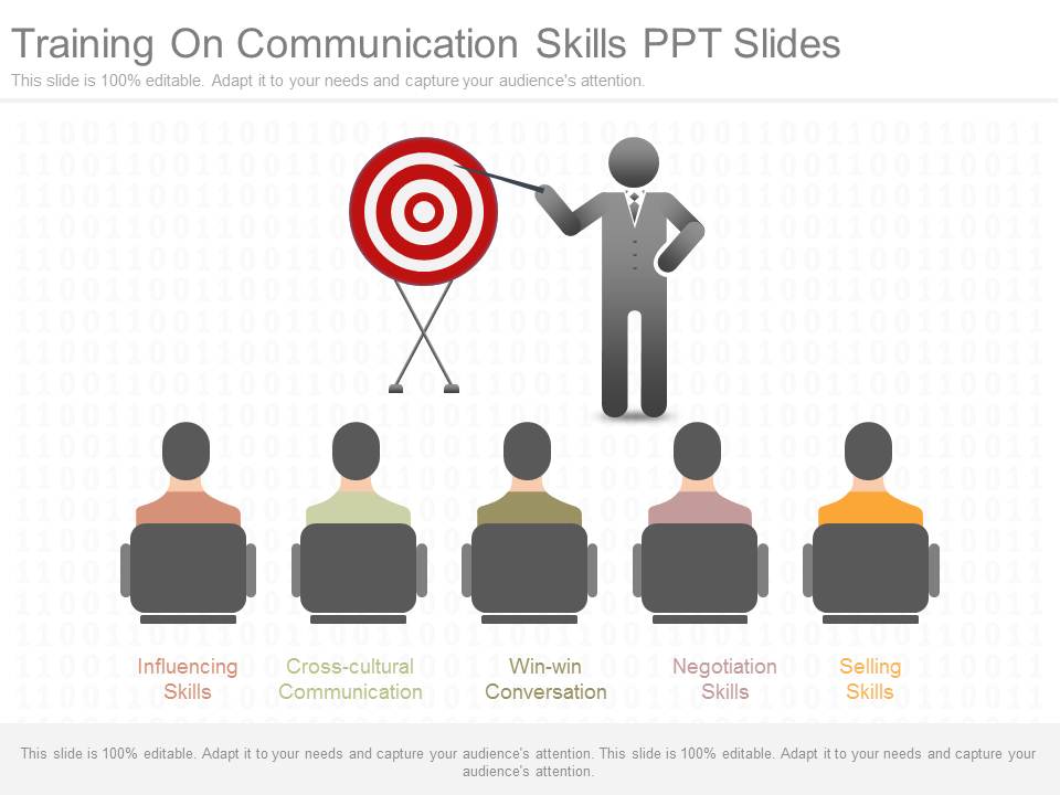 Training On Communication Skills Ppt Slides