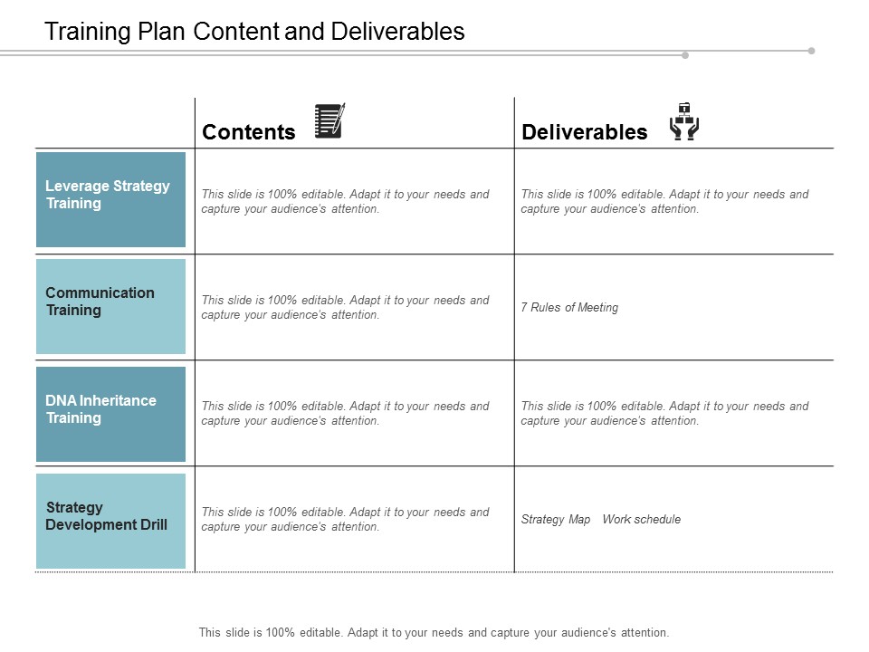 Training Plan Content And Deliverables Ppt Powerpoint Presentation Model Show