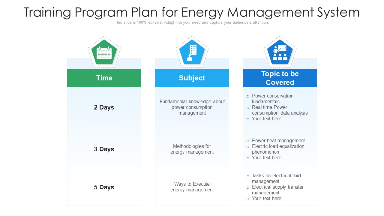 Training Program Plan For Energy Management System Ppt Icon Infographic Template PDF