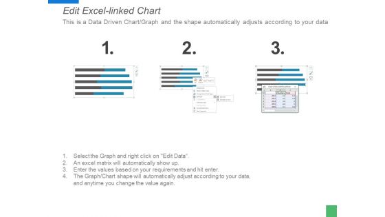 Training Timeline Process Ppt PowerPoint Presentation Portfolio Clipart Images