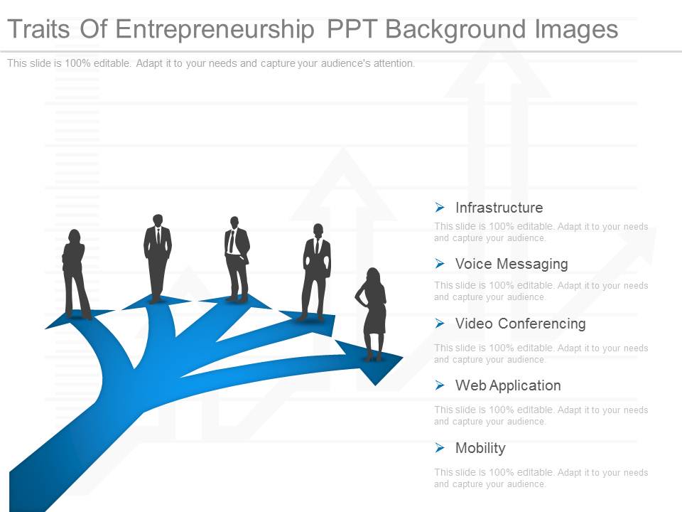 Traits Of Entrepreneurship Ppt Background Images