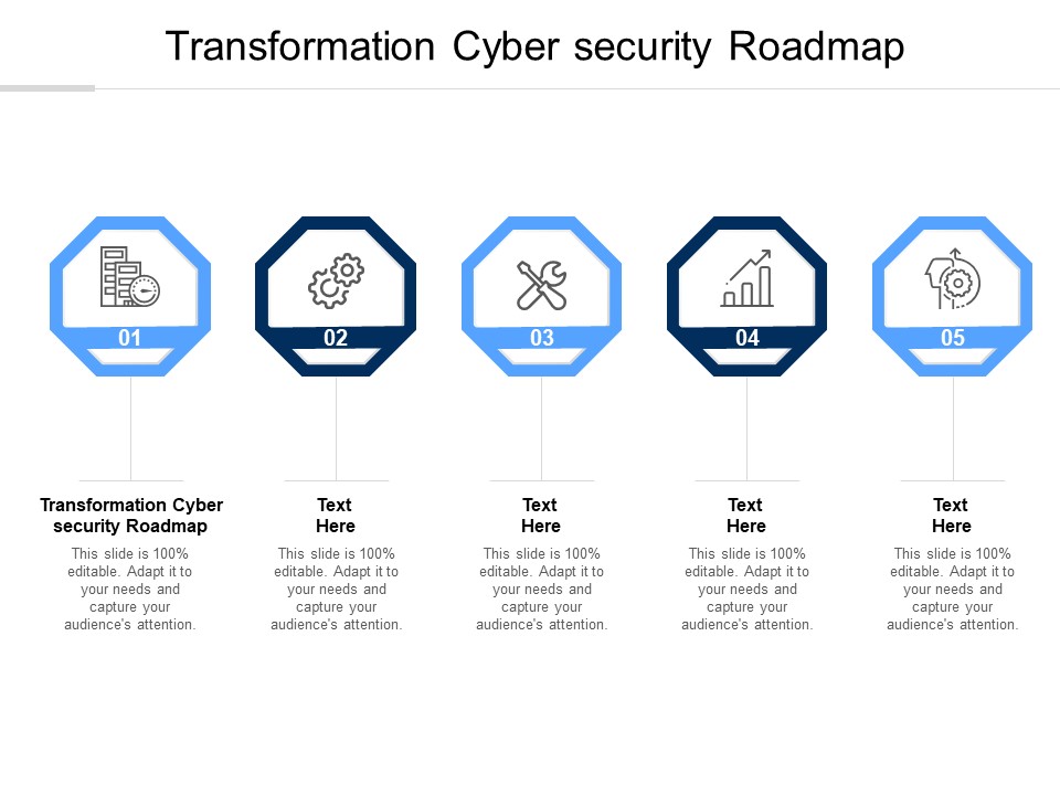 Transformation Cyber Security Roadmap Ppt PowerPoint Presentation Infographic Template Visual Aids Cpb Pdf