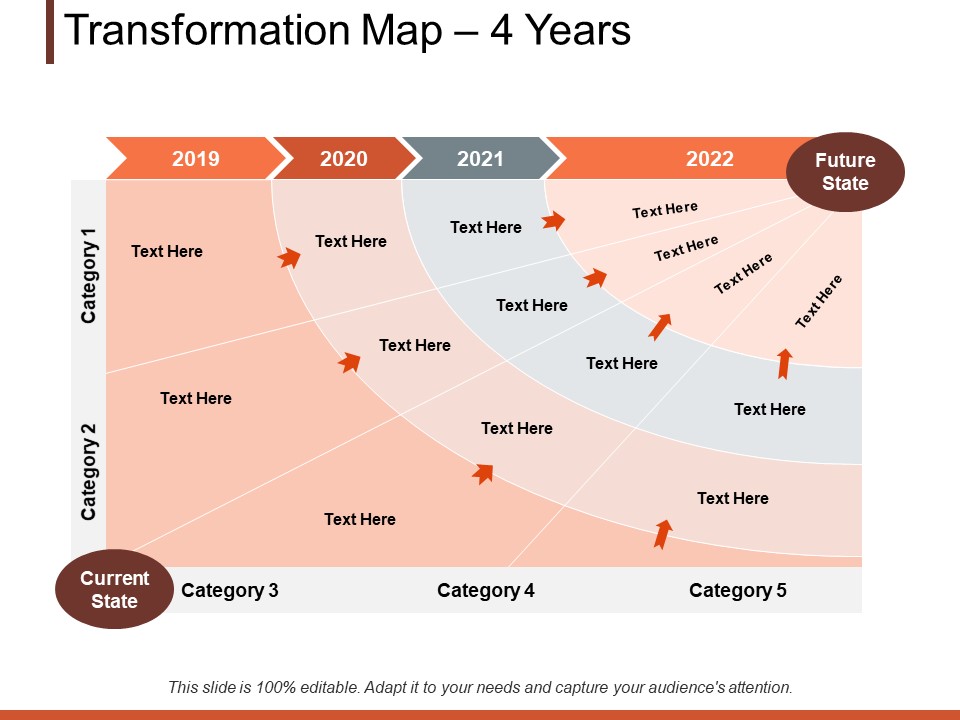 Transformation Map 4 Years Ppt PowerPoint Presentation File Designs Download
