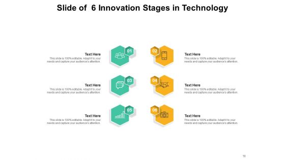 Transformation Template Teamwork Strategy Ppt PowerPoint Presentation Complete Deck