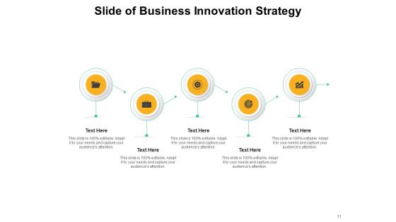 Transformation Template Teamwork Strategy Ppt PowerPoint Presentation Complete Deck