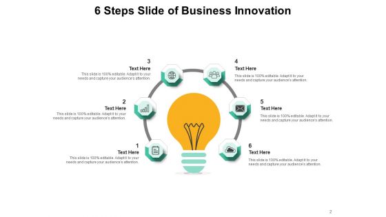 Transformation Template Teamwork Strategy Ppt PowerPoint Presentation Complete Deck