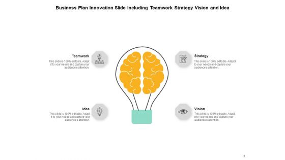 Transformation Template Teamwork Strategy Ppt PowerPoint Presentation Complete Deck
