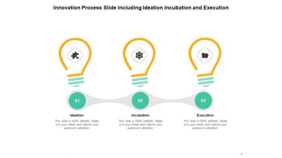 Transformation Template Teamwork Strategy Ppt PowerPoint Presentation Complete Deck