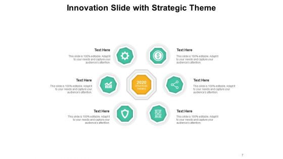 Transformation Template Teamwork Strategy Ppt PowerPoint Presentation Complete Deck