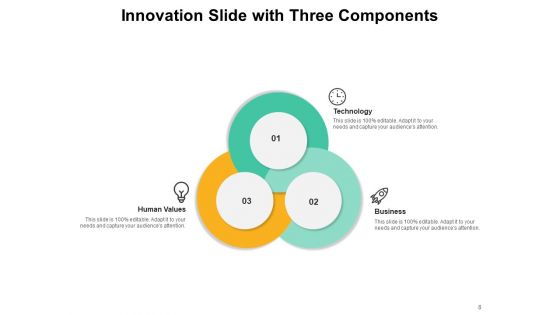 Transformation Template Teamwork Strategy Ppt PowerPoint Presentation Complete Deck