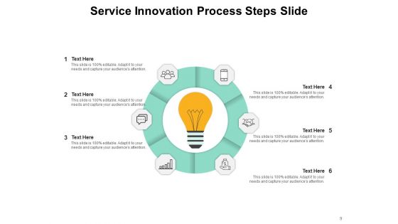 Transformation Template Teamwork Strategy Ppt PowerPoint Presentation Complete Deck