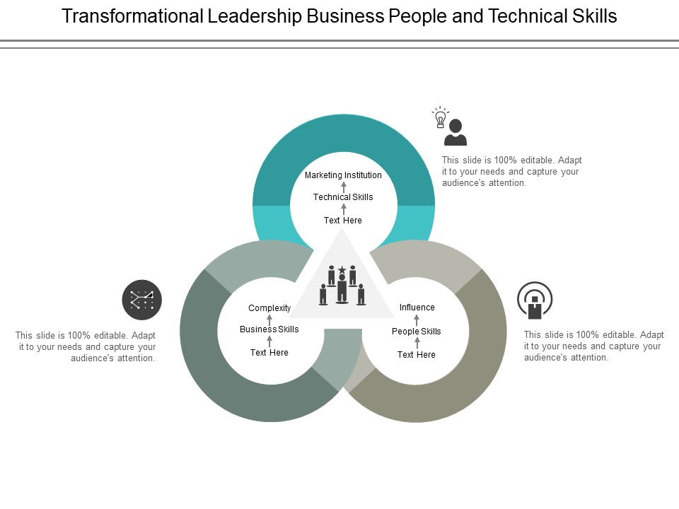Transformational Leadership Business People And Technical Skills Ppt PowerPoint Presentation Slides Elements