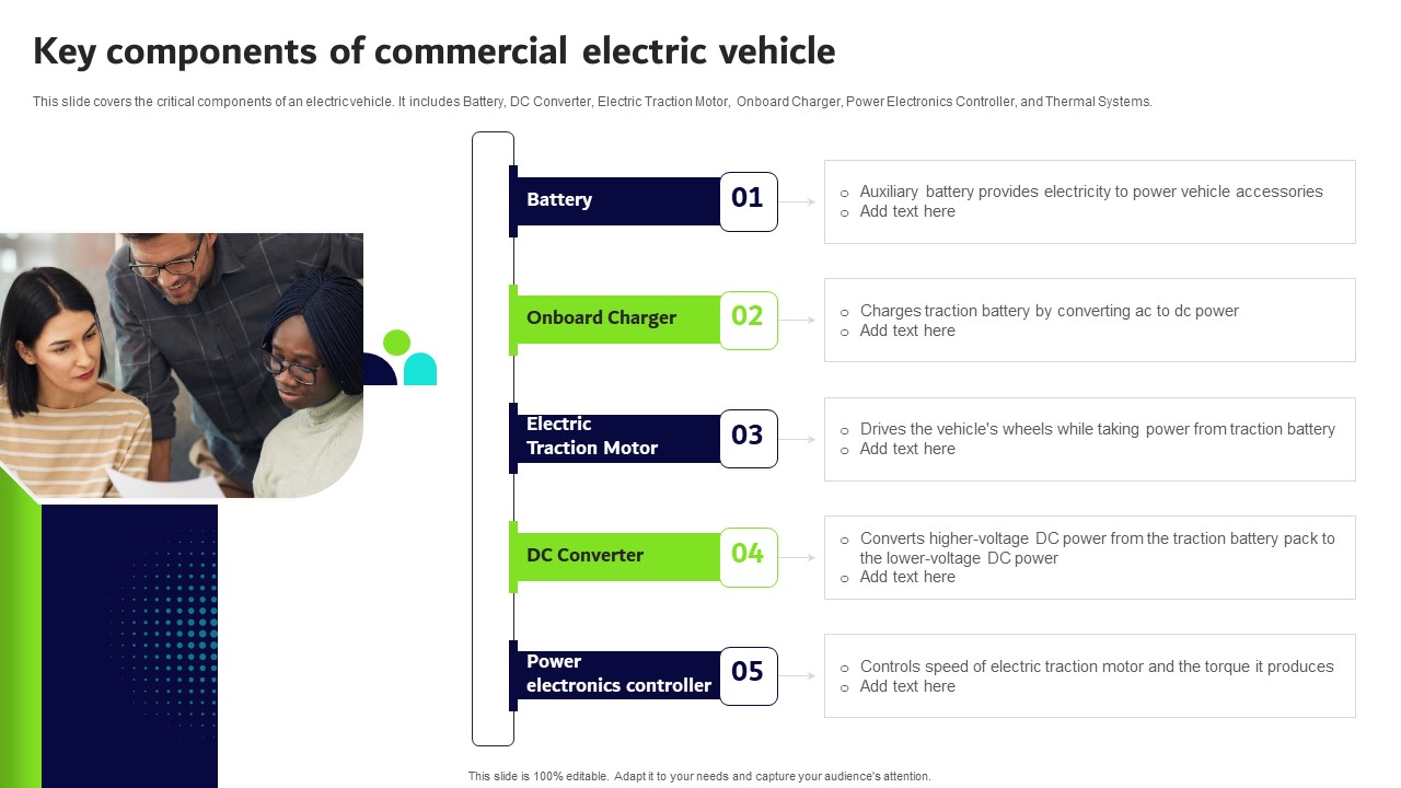 Transformative Impact Of Electric Vehicles On Transportation Industry Key Components Of Commercial Electric Vehicle Information PDF