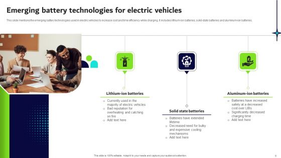 Transformative Impact Of Electric Vehicles On Transportation Industry Ppt PowerPoint Presentation Complete Deck With Slides