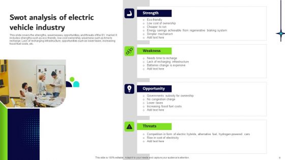 Transformative Impact Of Electric Vehicles On Transportation Industry Ppt PowerPoint Presentation Complete Deck With Slides