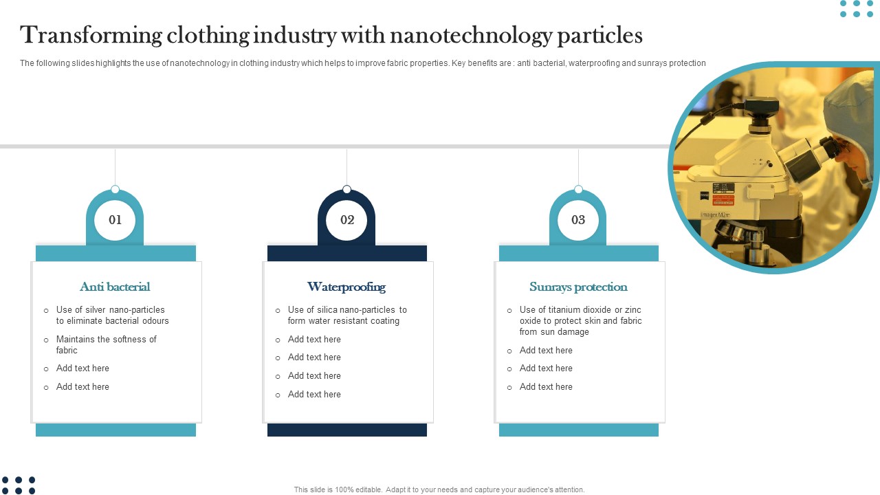 Transforming Clothing Industry With Nanotechnology Particles Infographics PDF