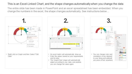 Transforming Human Resource Service Delivery Procedure Talent Management Dashboard To Optimize Themes PDF