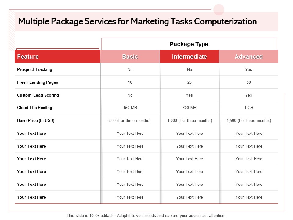 Transforming Marketing Services Through Automation Proposal Multiple Package Services For Marketing Tasks Computerization Topics PDF