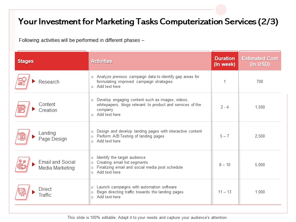 Transforming Marketing Services Through Automation Proposal Your Investment For Marketing Tasks Computerization Services Cost Microsoft PDF