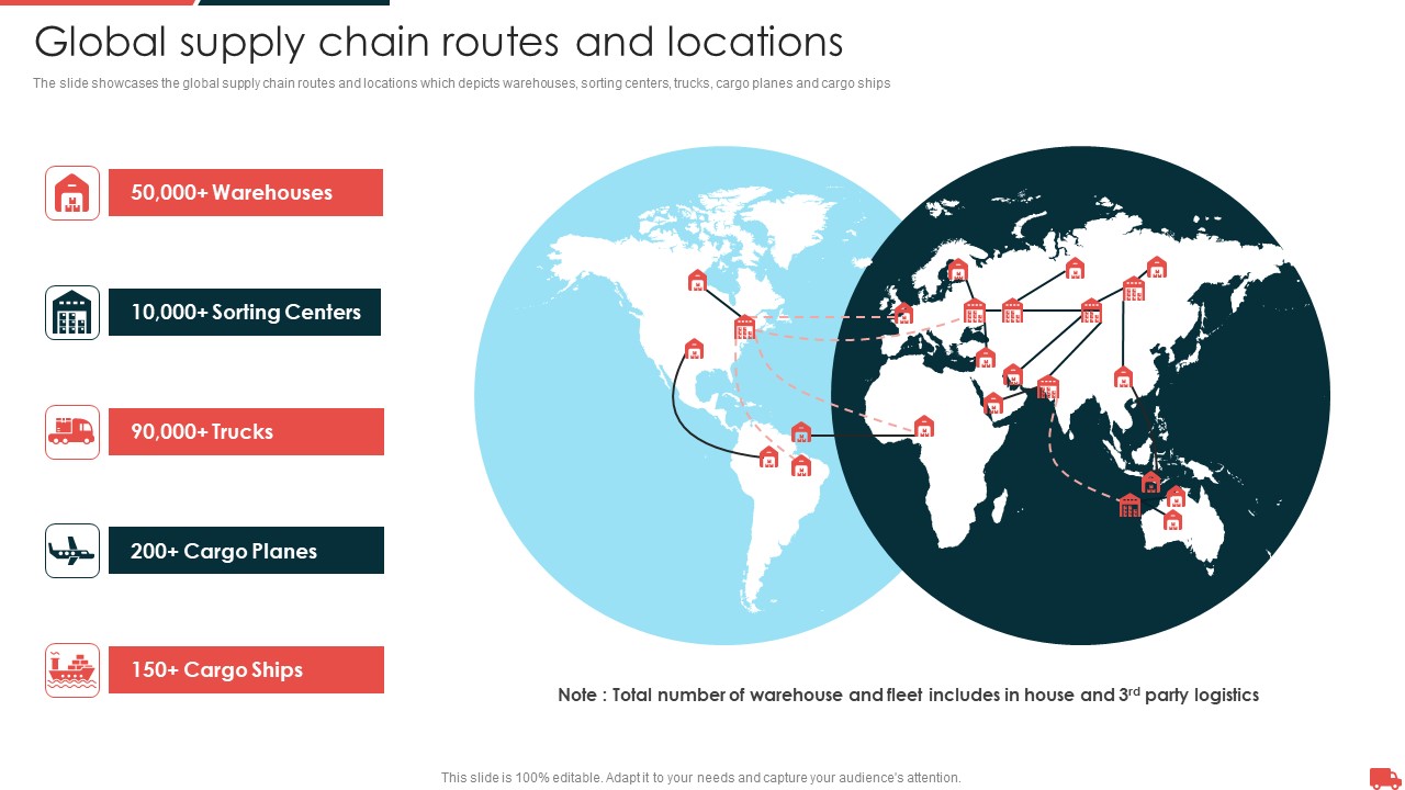 Transportation And Logistics Services Company Profile Global Supply Chain Routes And Locations Guidelines PDF
