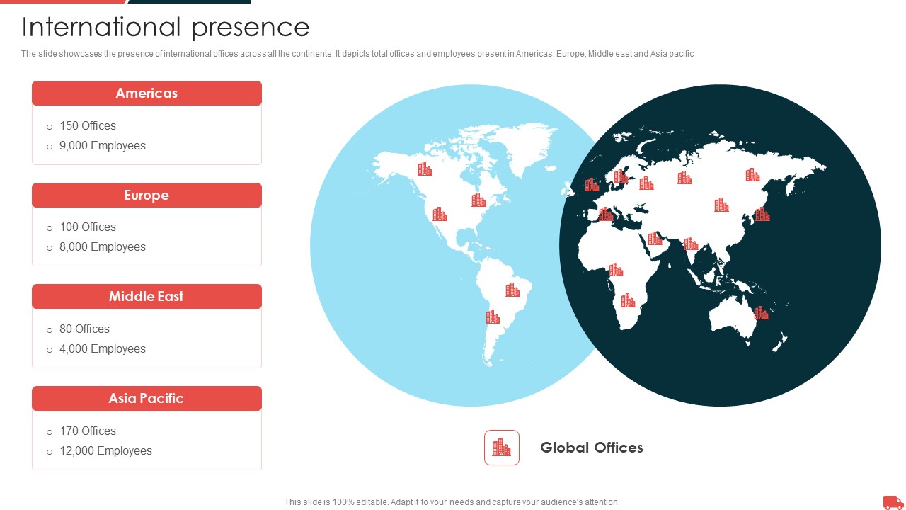 Transportation And Logistics Services Company Profile International Presence Introduction PDF