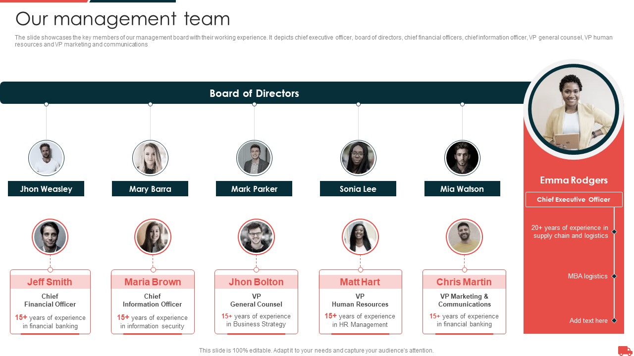 Transportation And Logistics Services Company Profile Our Management Team Themes PDF