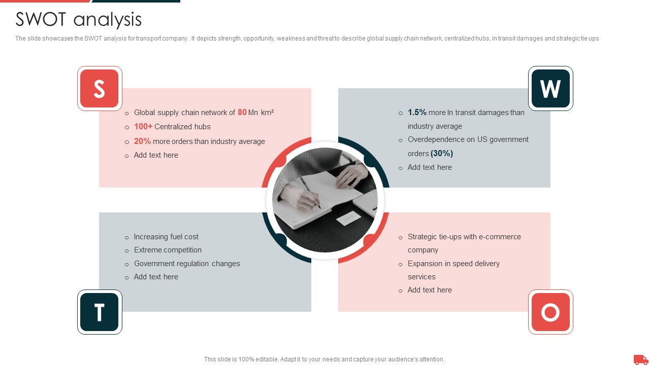 Transportation And Logistics Services Company Profile SWOT Analysis Elements PDF