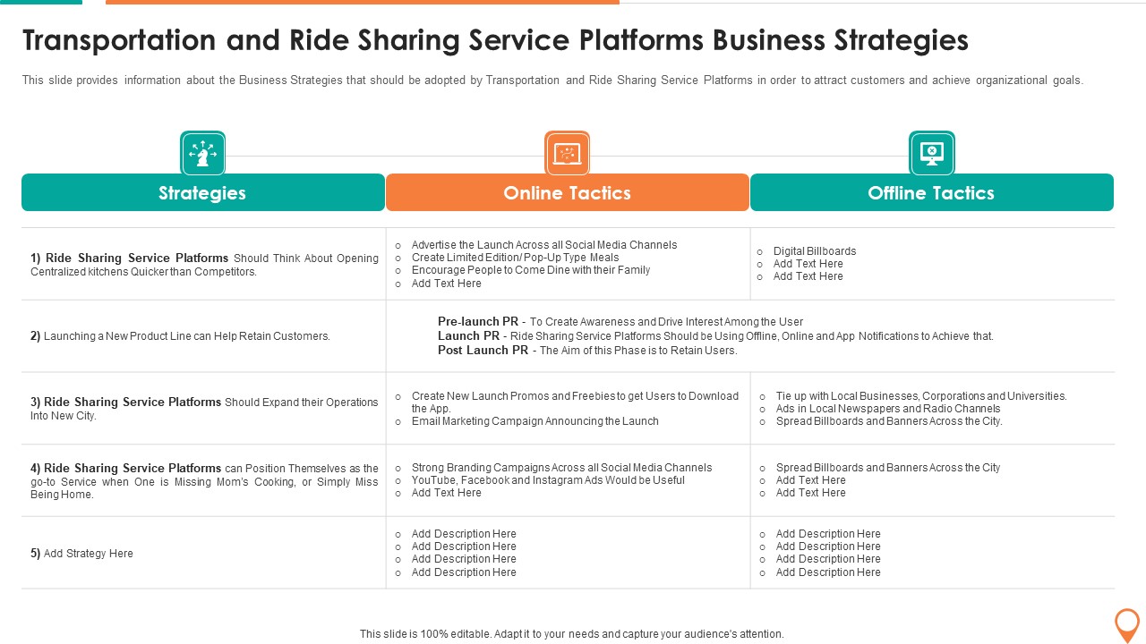 Transportation And Ride Sharing Service Platforms Business Strategies Background PDF