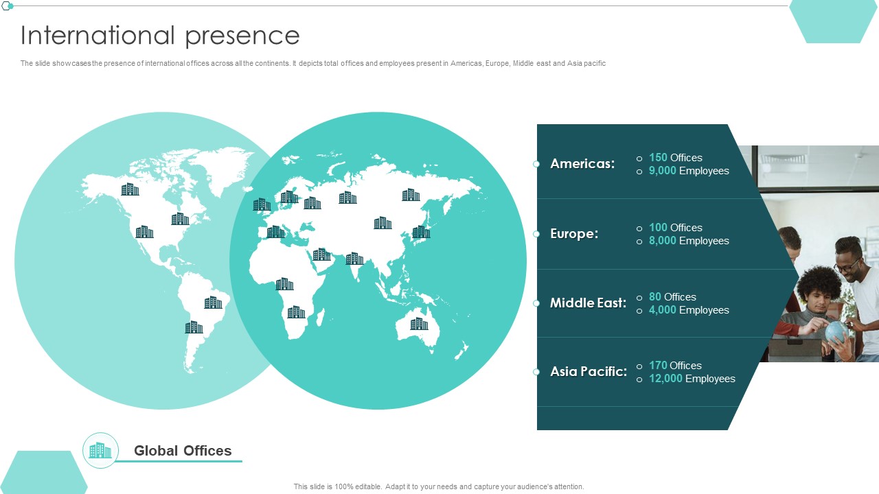 Transportation Company Profile International Presence Ppt PowerPoint Presentation Infographic Template Gallery PDF