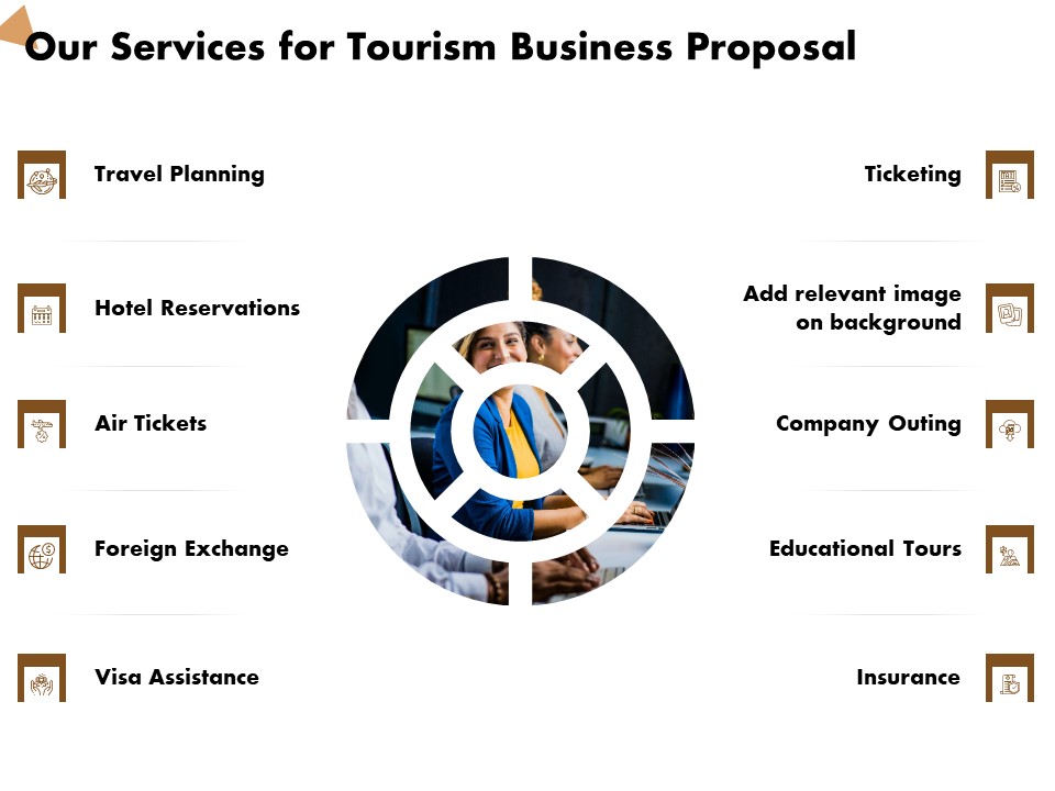 Travel And Leisure Commerce Our Services For Tourism Business Proposal Ppt Professional Examples PDF