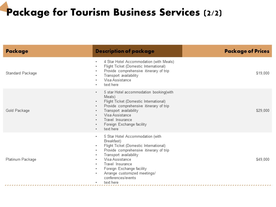 Travel And Leisure Commerce Proposal Package For Tourism Business Services Ppt Layouts Microsoft PDF