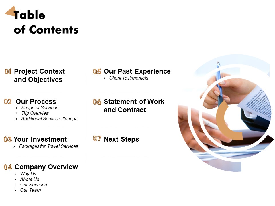 Travel And Leisure Commerce Proposal Table Of Contents Ppt Outline Influencers PDF