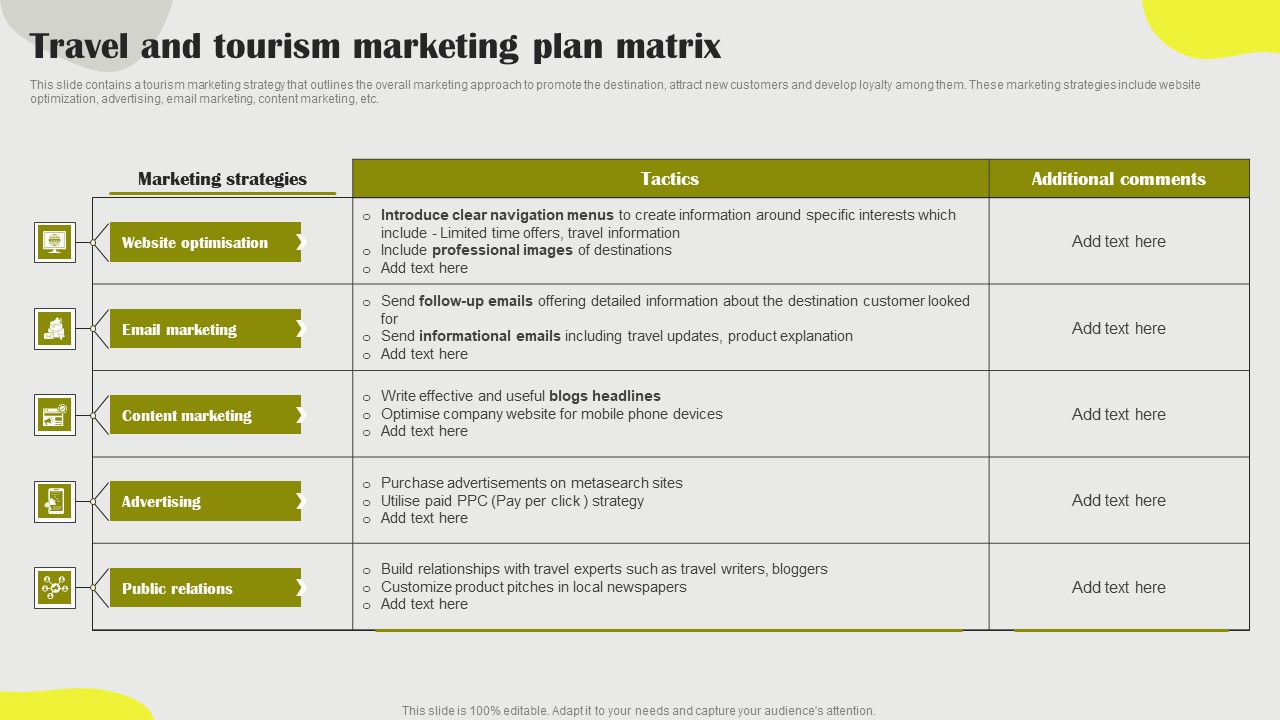 Travel And Tourism Marketing Plan Matrix Template PDF