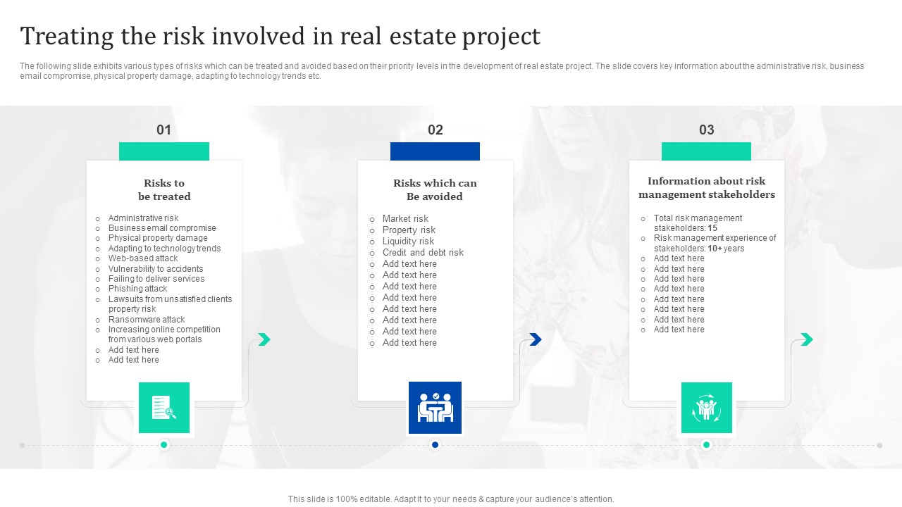 Treating The Risk Involved In Real Estate Project Enhancing Process Improvement By Regularly Guidelines PDF