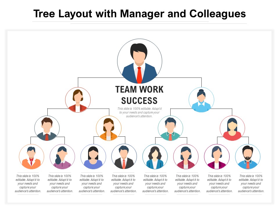Tree Layout With Manager And Colleagues Ppt PowerPoint Presentation Gallery Background Image PDF