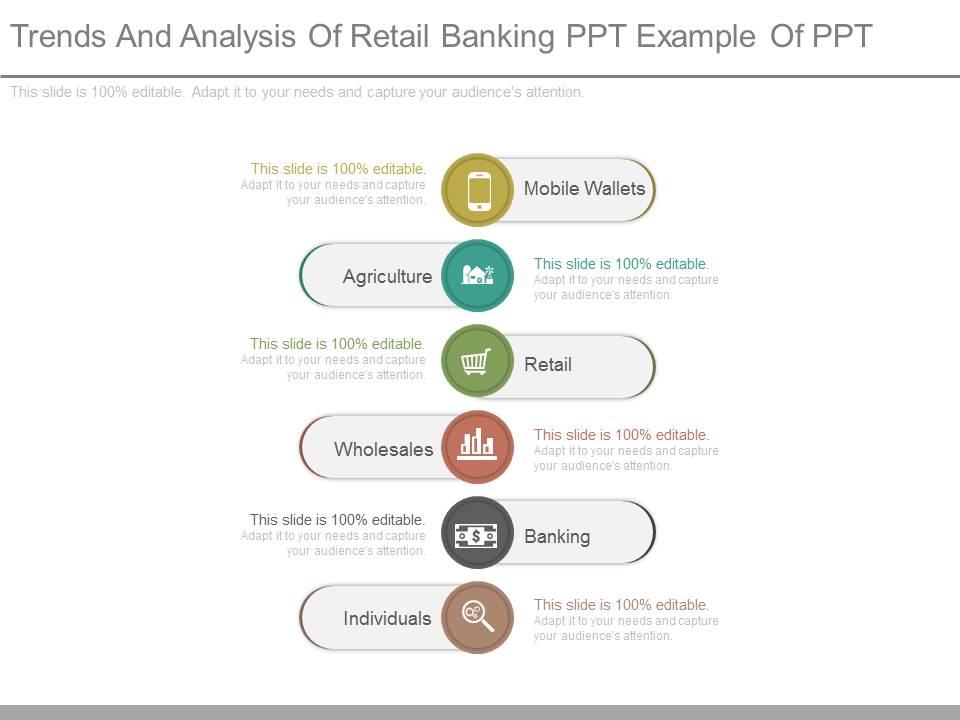 Trends And Analysis Of Retail Banking Ppt Example Of Ppt